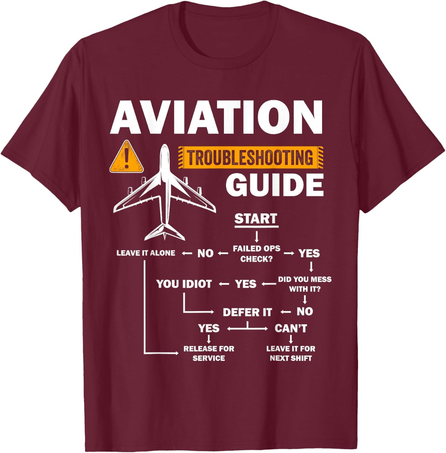 Funny Aviation Troubleshooting Guide Airplane Pilot Aircraft T-Shirt - T-Shirt | Maroon