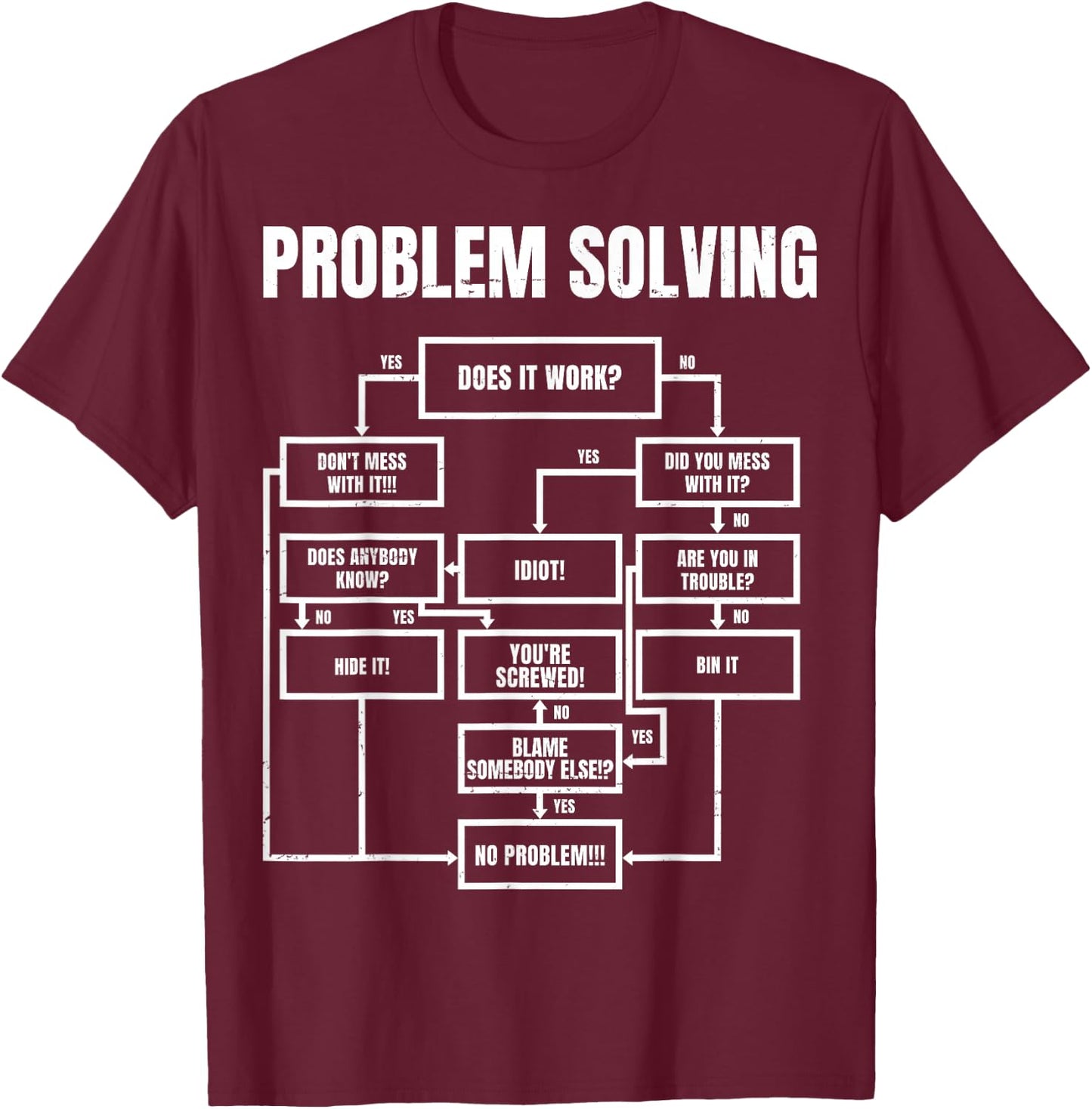 Problem Solving Flowchart Funny Office Humor for Engineers T-Shirt - T-Shirt | Maroon