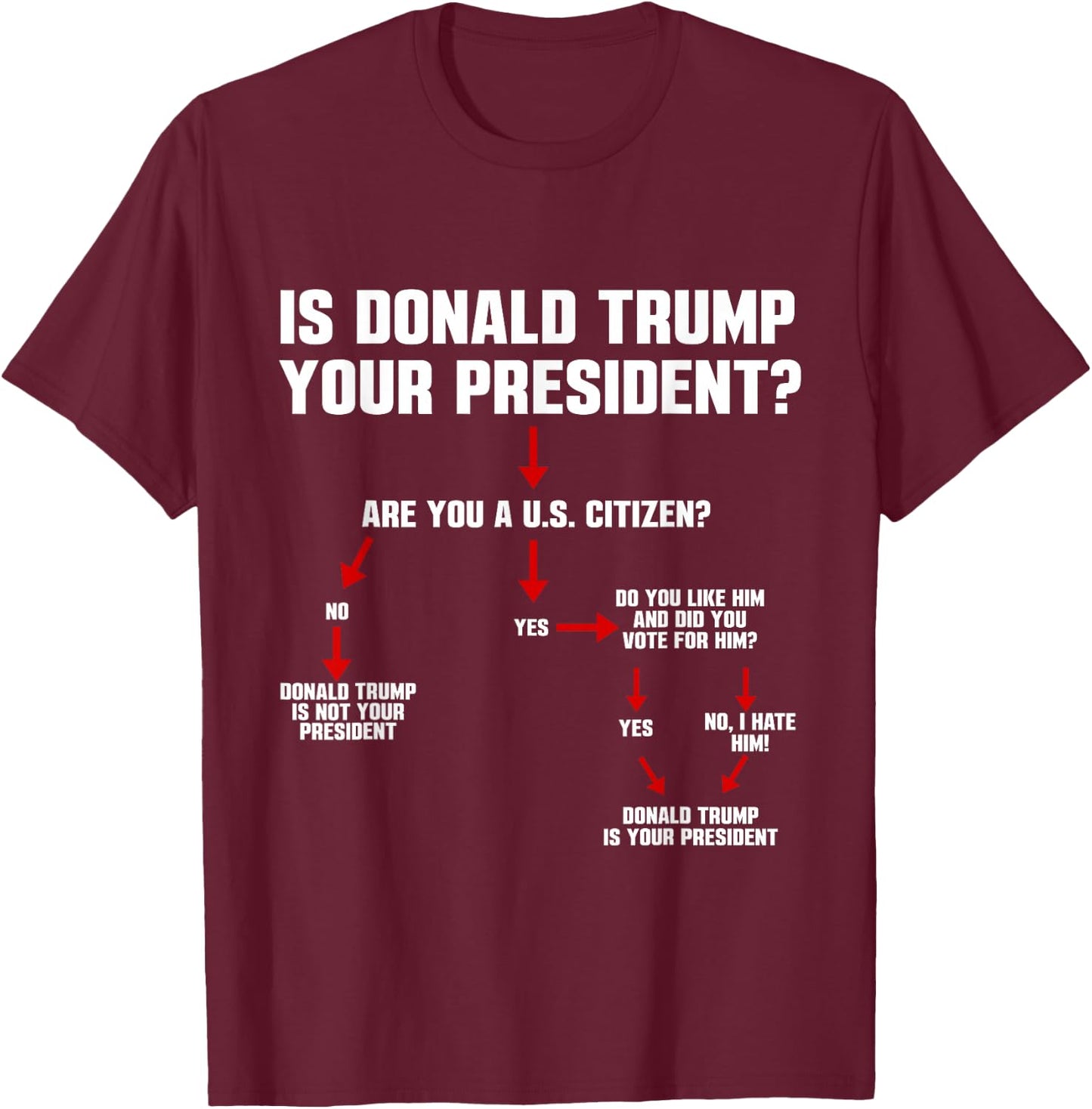 Trump Shirt Funny Men Women Is Donald Trump Your President T-Shirt - T-Shirt | Maroon