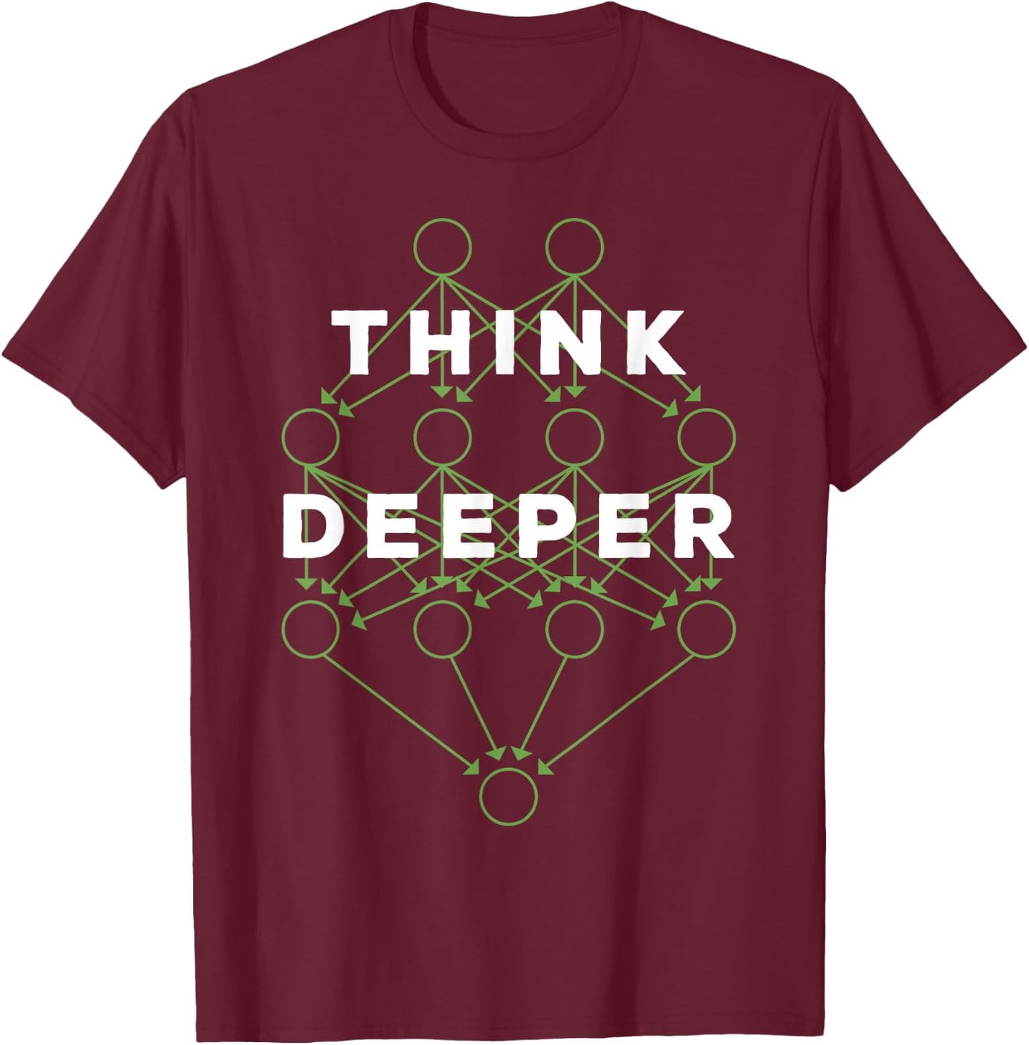 Deep Learning Data Scientist Gift AI Developer T-Shirt - T-Shirt | Maroon