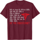 Funny Nurse Meme Nursing Medicine RN Registered Nurse T-Shirt - T-Shirt | Maroon