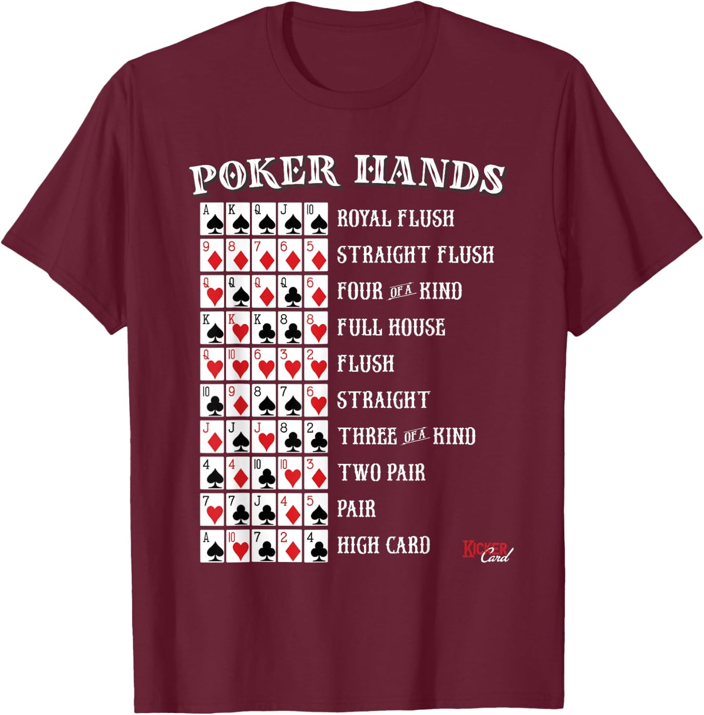 Poker Hands Cheat Sheet Casino Games Card Player Gift T-Shirt - T-Shirt | Maroon