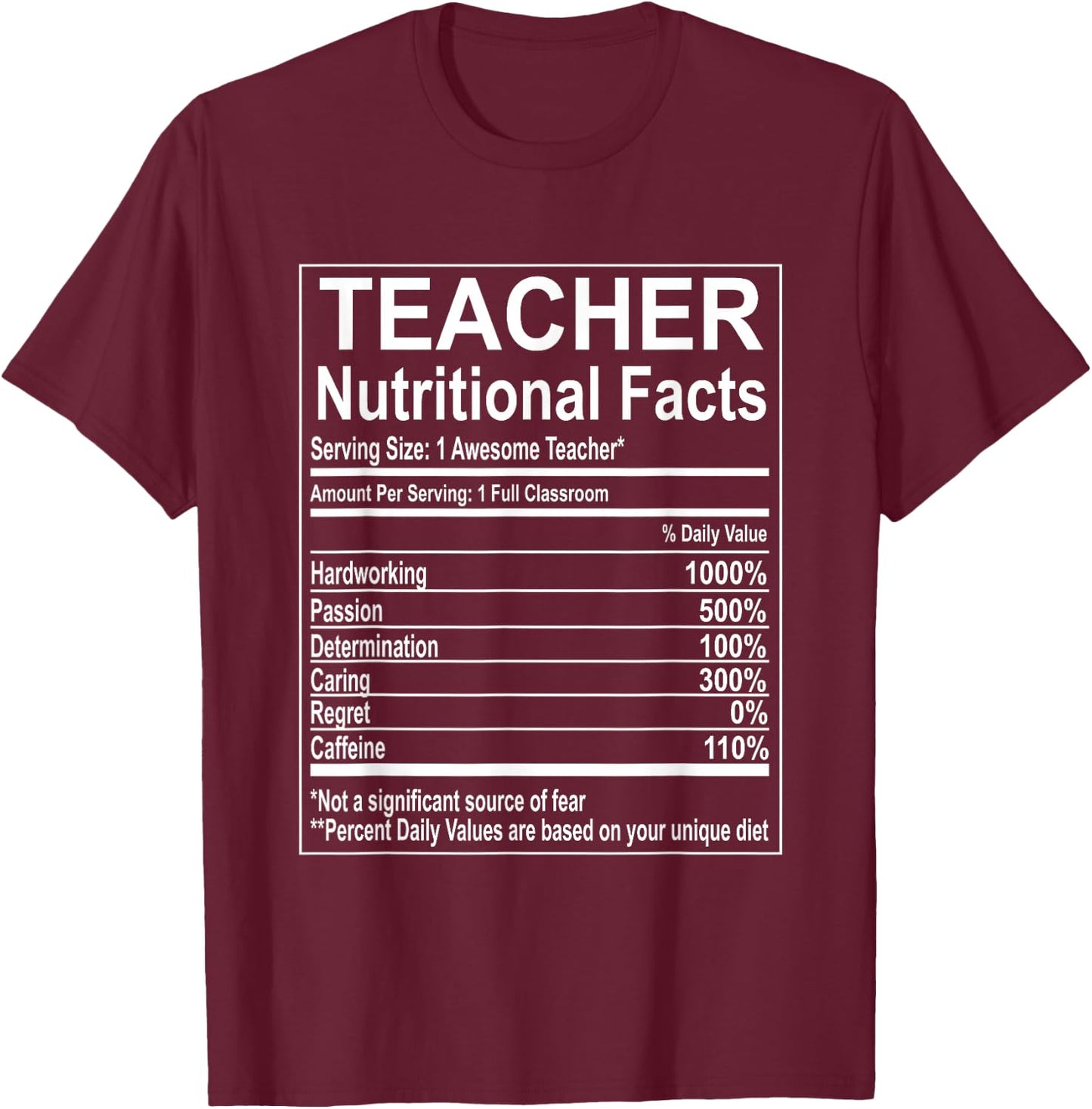 School Teacher Nutrition Facts Educator Teacher Appreciation T-Shirt - T-Shirt | Maroon