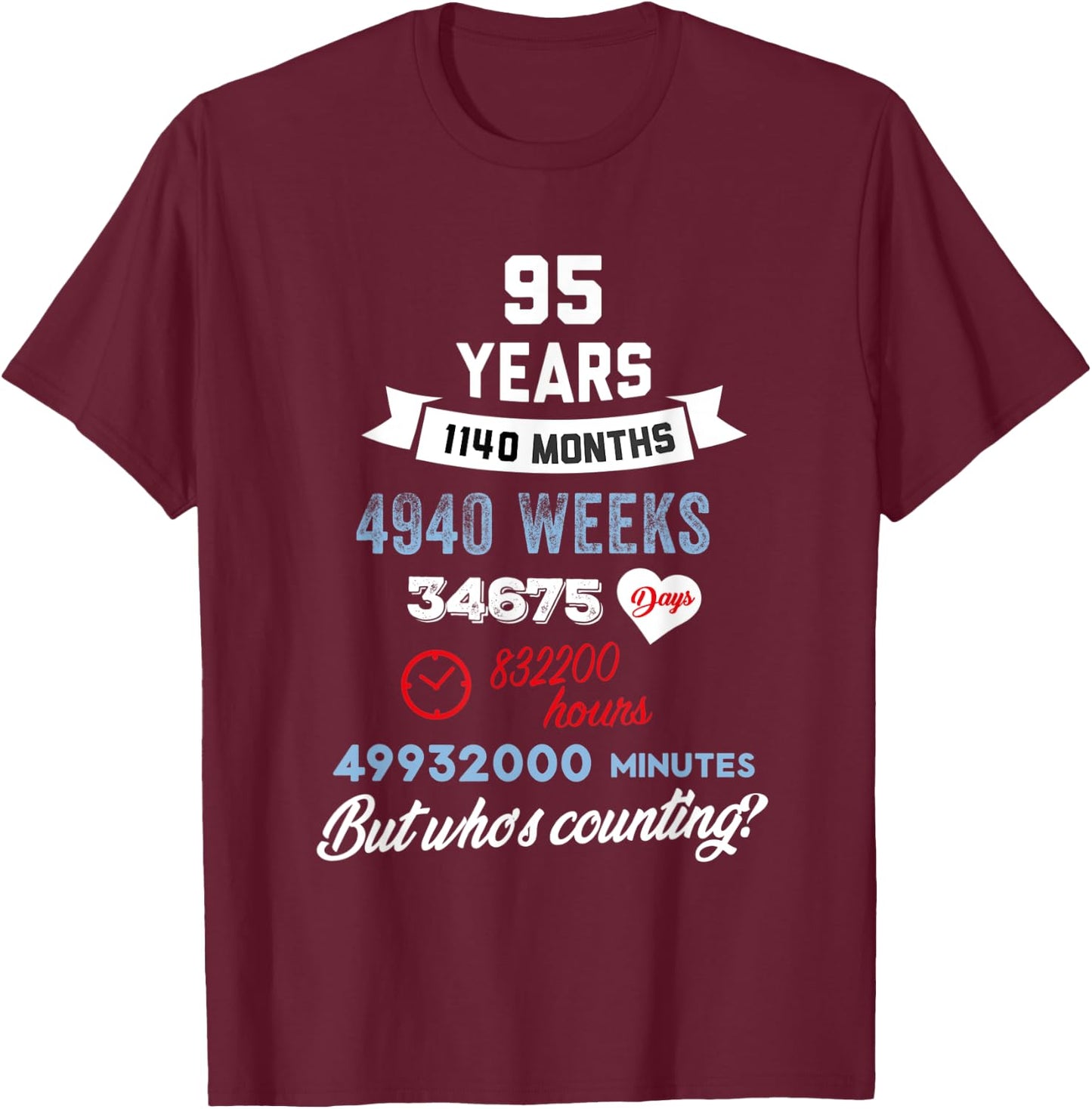 95 Years Old But Who Is Counting Funny Birthday T-Shirt - T-Shirt | Maroon