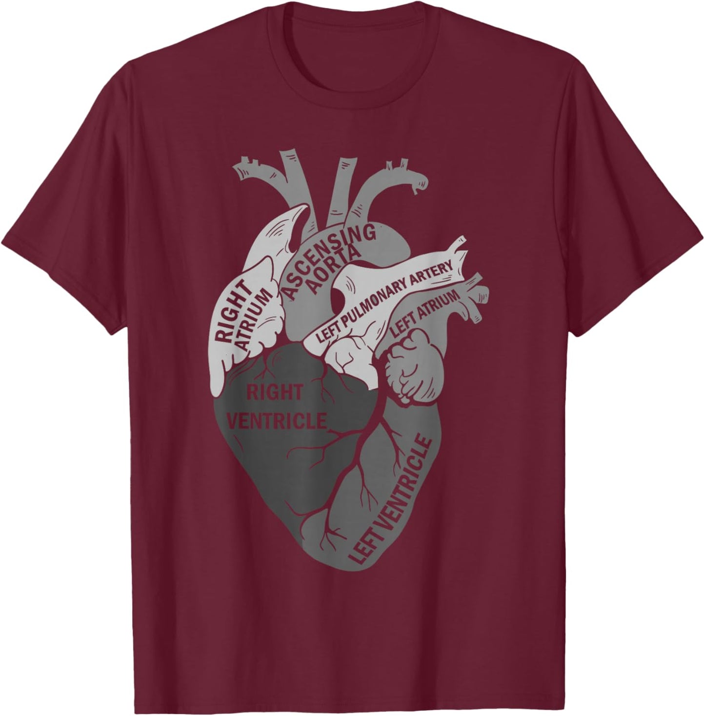 Parts Of Heart Cardiology Men Women Anatomical Cardiac T-Shirt - T-Shirt | Maroon