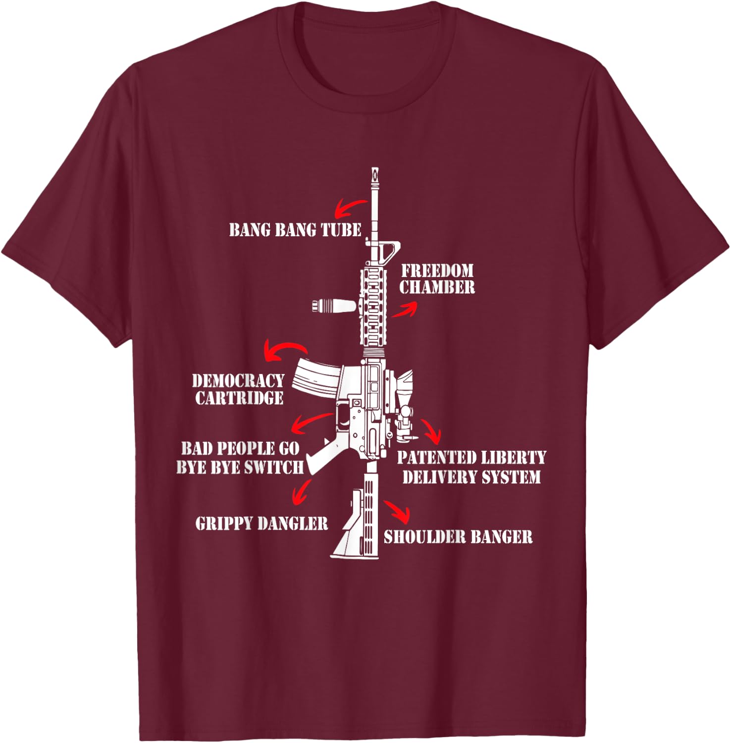 AR15 Shirts Women Funny Diagram Pro Gun Lover Gifts T-Shirt - T-Shirt | Maroon