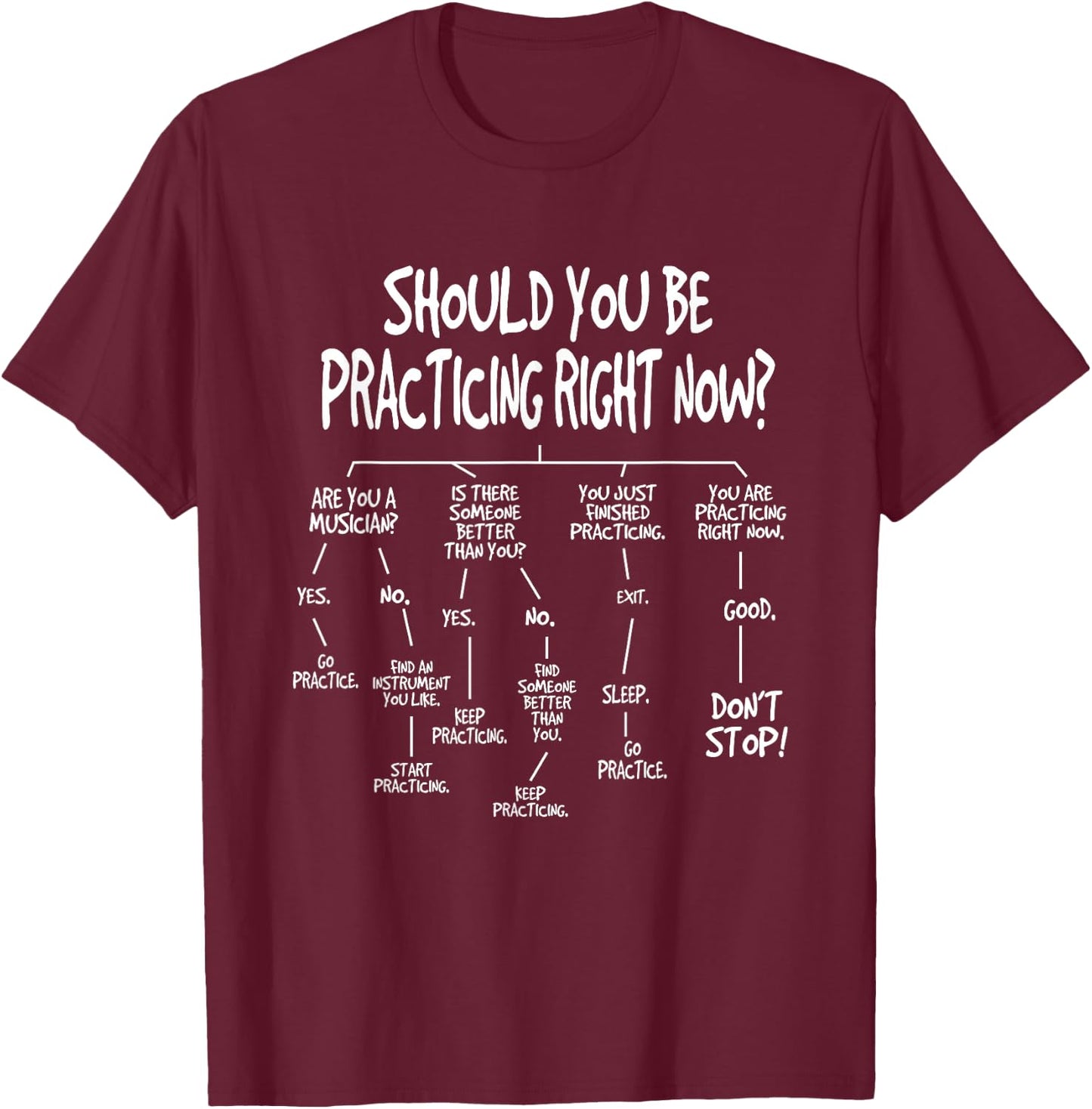 Music Practice Instrument Algorithm Funny Christmas Gift T-Shirt - T-Shirt | Maroon