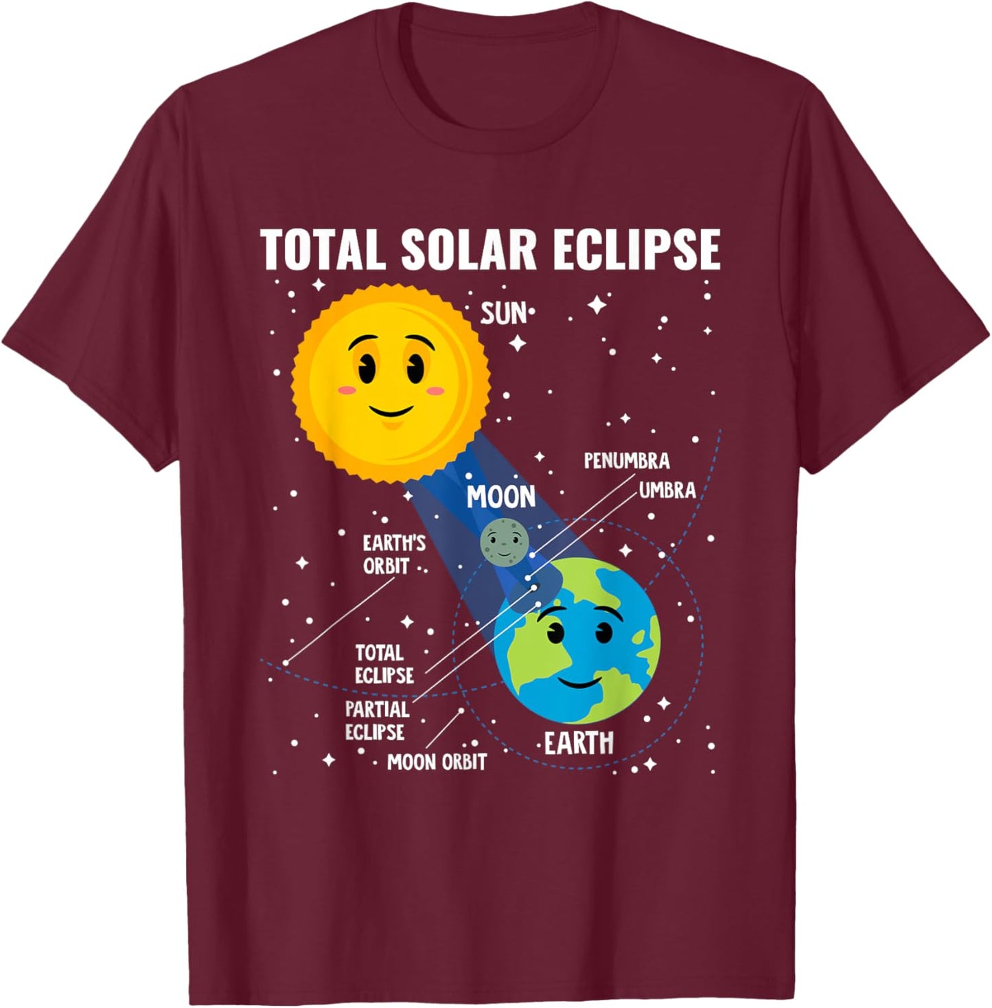Solar Eclipse 2024 Infographic Funny Skywatcher Astronomy T-Shirt - T-Shirt | Maroon