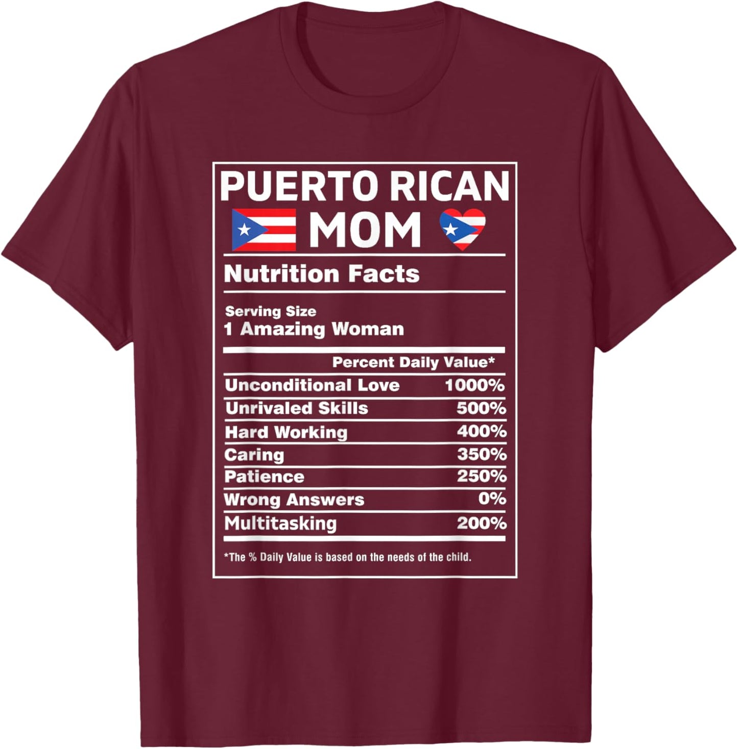 Puerto Rican Mom Nutrition Facts Boricua Puerto Rico PR Flag T-Shirt - T-Shirt | Maroon