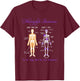 What You See What I Feel Skeleton Fibromyalgia Awareness T-Shirt - T-Shirt | Maroon