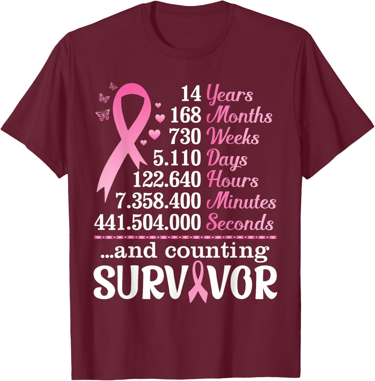 14 Years 168 Months Fighting Breast Cancer Counting Survivor T-Shirt - T-Shirt | Maroon