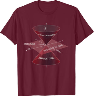 Special Theory of Relativity Physics Quantum Physics T-Shirt - T-Shirt | Maroon