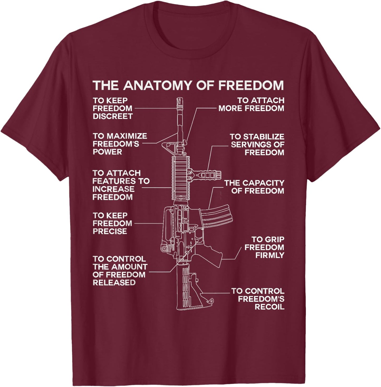 he Anatomy of Freedom AR15 M16 Gun Lover T-Shirt - T-Shirt | Maroon