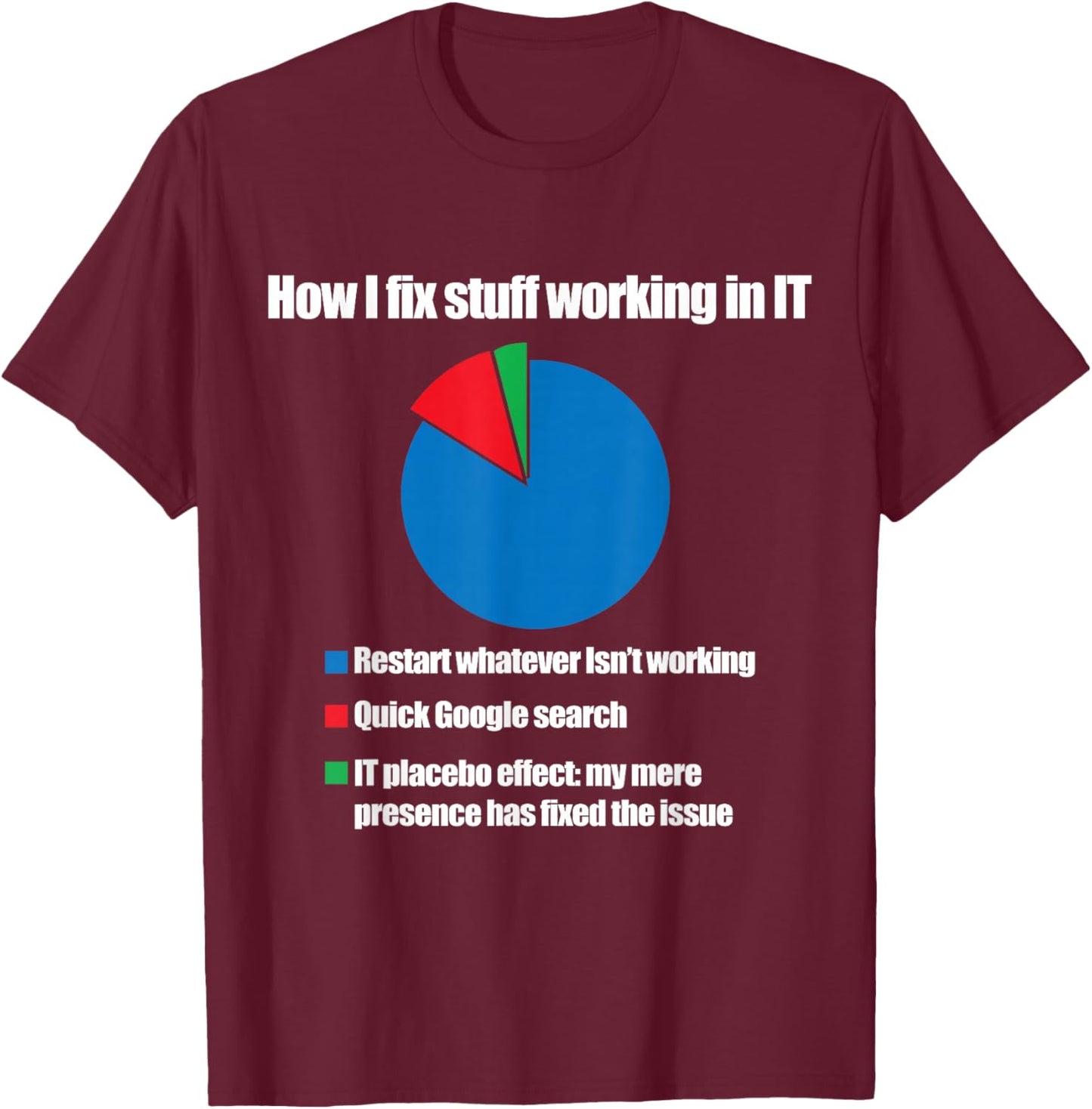 IT Tech Support Technology Nerds Geek Computer Engineer T-Shirt - T-Shirt | Maroon