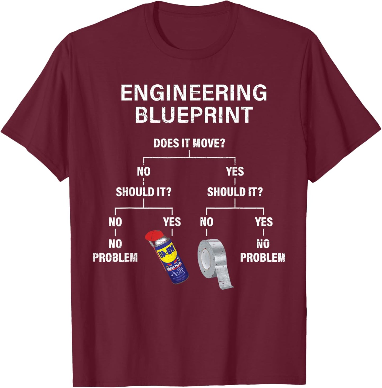 My Engineering Blueprint - Funny Engineer T-Shirt - T-Shirt | Maroon
