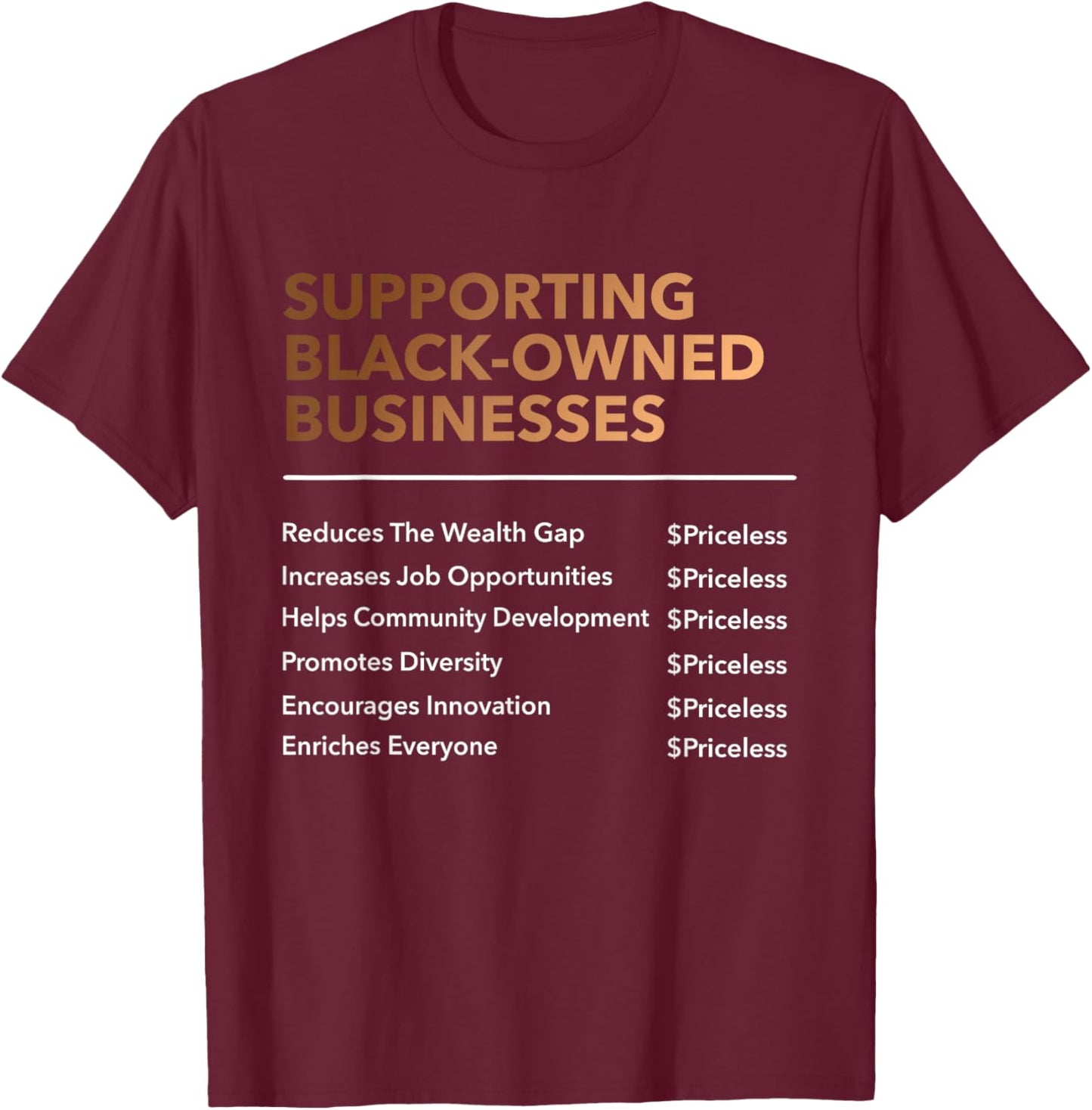 Support Black-Owned Business Melanin Black History Month T-Shirt - T-Shirt | Maroon