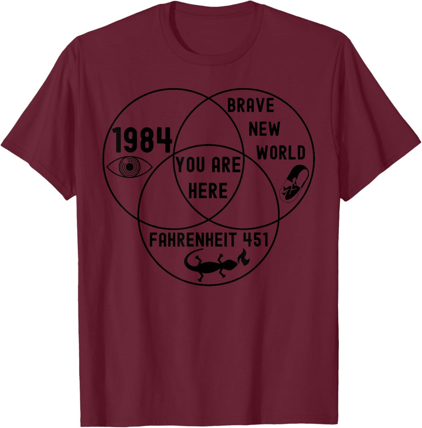 Funny You are Here Dystopian Venn Diagram English Teacher Bk T-Shirt - T-Shirt | Maroon