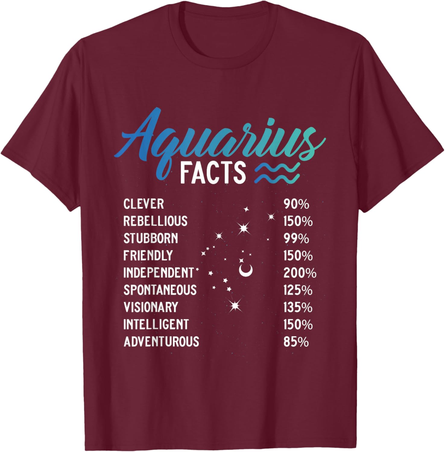 Aquarius Facts February Birthday Zodiac Gifts Aquarious Girl T-Shirt - T-Shirt | Maroon