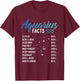 Aquarius Facts February Birthday Zodiac Gifts Aquarious Girl T-Shirt - T-Shirt | Maroon