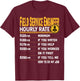 Field Service Engineer Hourly Rate Field Service Technicians T-Shirt - T-Shirt | Maroon