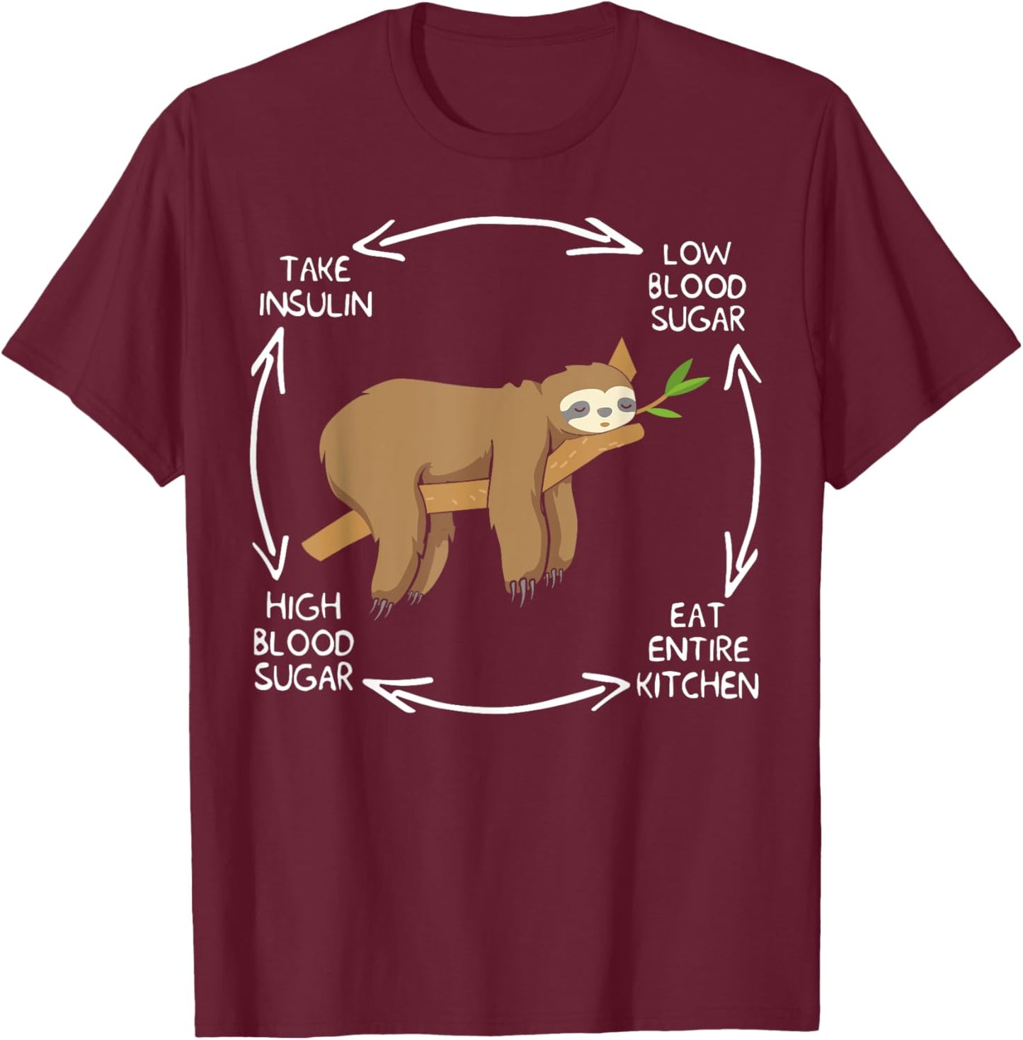Diabetes Cycle Diabetes Life Lazy Sloth Diabetes Awareness T-Shirt - T-Shirt | Maroon