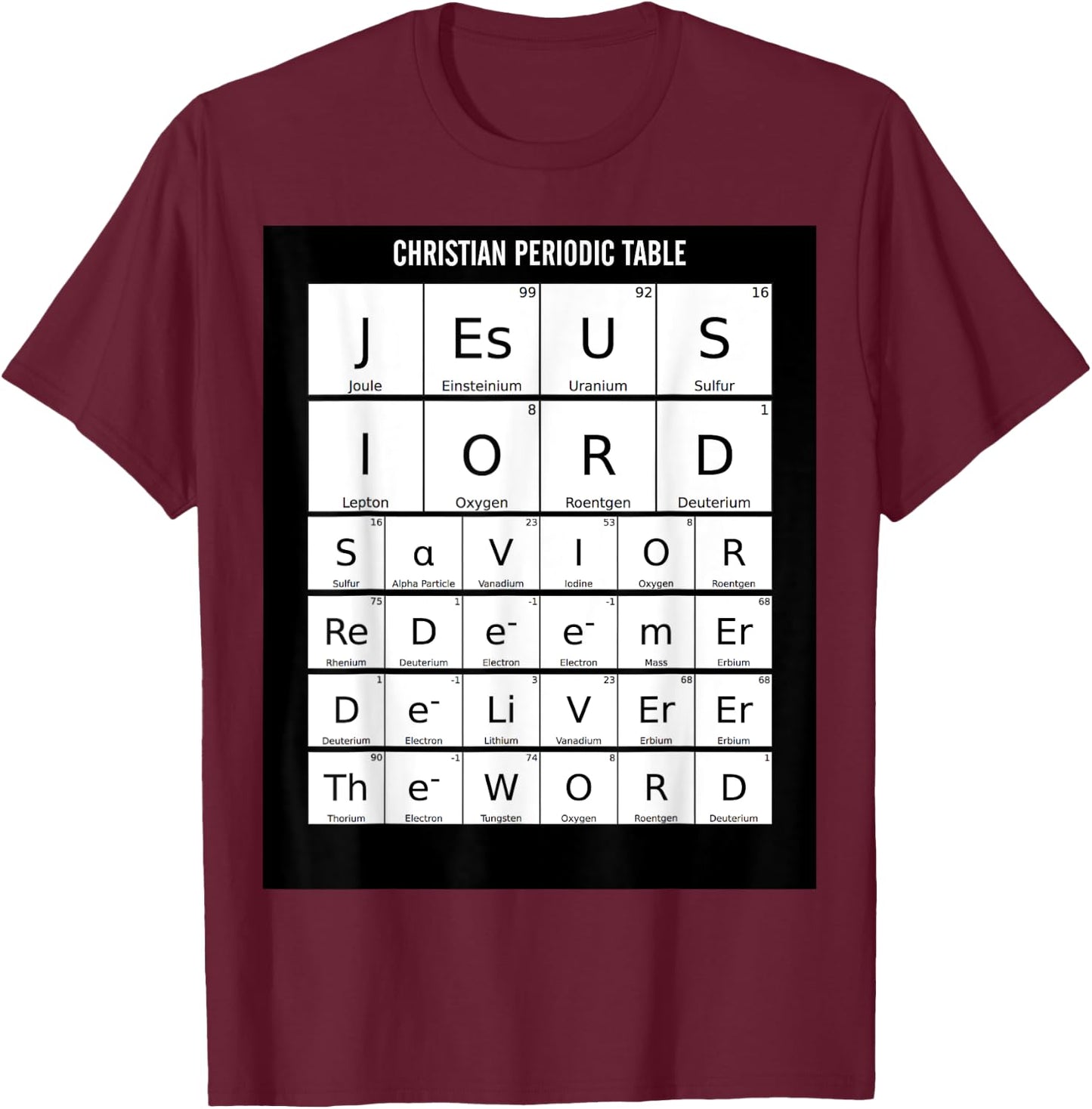 Periodic Table Christian Jesus Elements Science Nerd T-Shirt - T-Shirt | Maroon