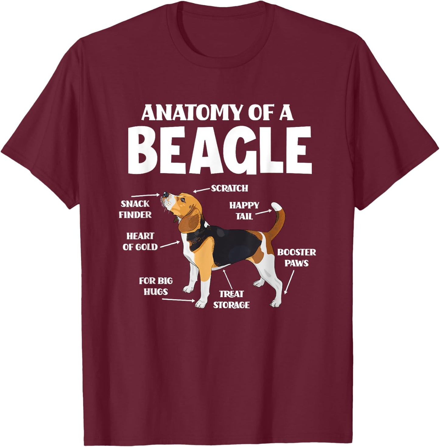 Anatomy Of A Beagle - Funny Dog Lover Gift Women Kids T-Shirt - T-Shirt | Maroon