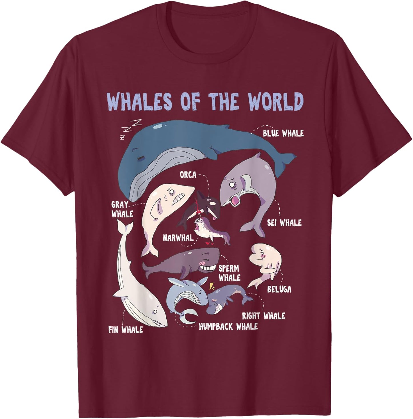 Whales Of The World Educational Ocean Mammals Guide T-Shirt - T-Shirt | Maroon