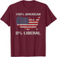 100% American 0% Liberal - Funny Republican Joke USA Flag T-Shirt - T-Shirt | Maroon