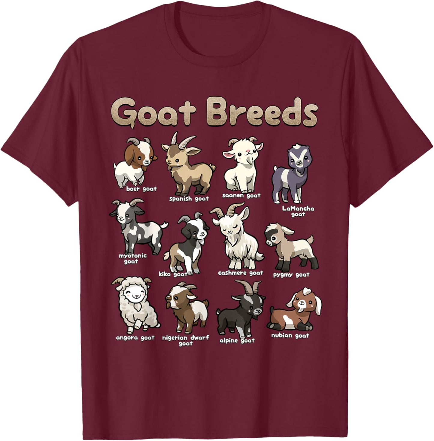 Educational Goat Shirt Goat Breeds Farm Animals of the World T-Shirt - T-Shirt | Maroon
