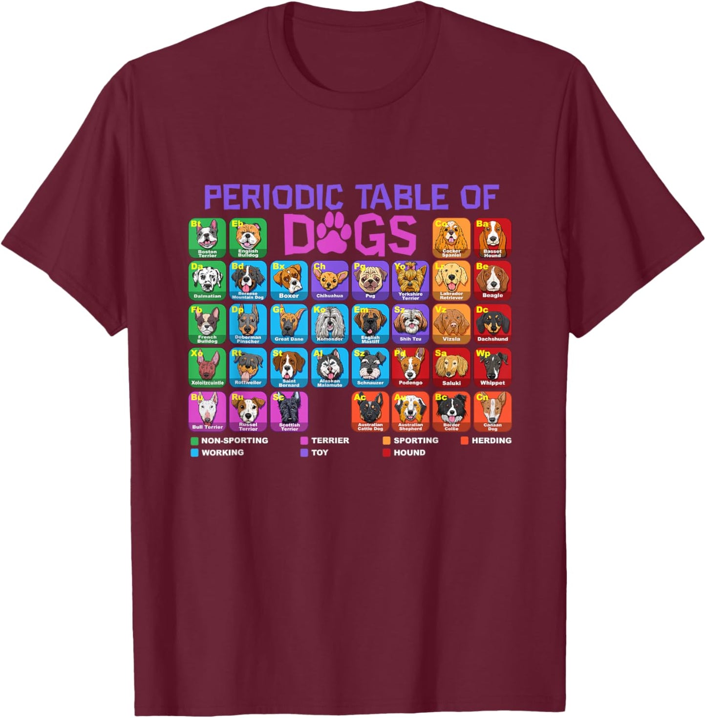 Periodic Table of Dogs Pet Puppy Science Dog Lover Dog Owner Men Women Girls Kids T-Shirt - T-Shirt | Maroon