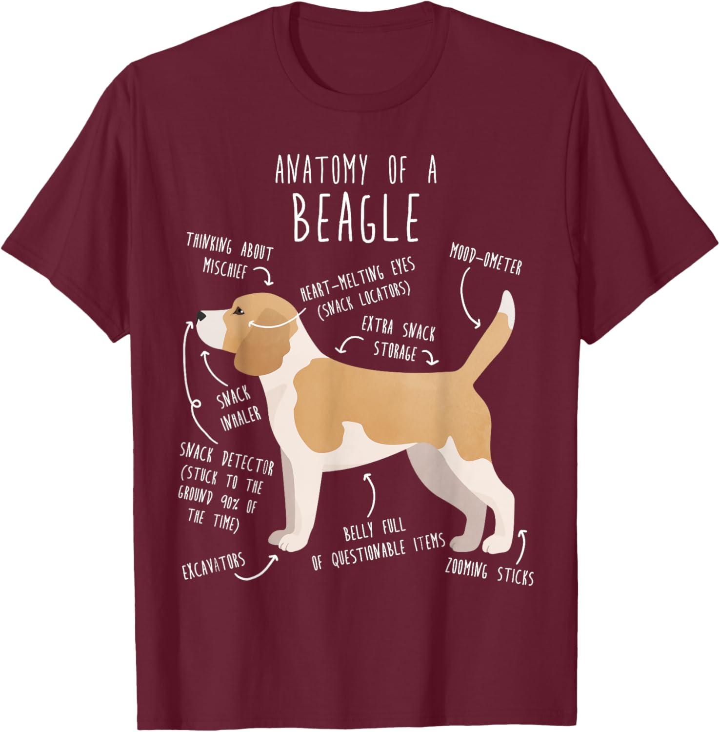 Lemon Beagle Dog Anatomy, Funny Cute Pet Dog Mom Dog Dad T-Shirt - T-Shirt | Maroon