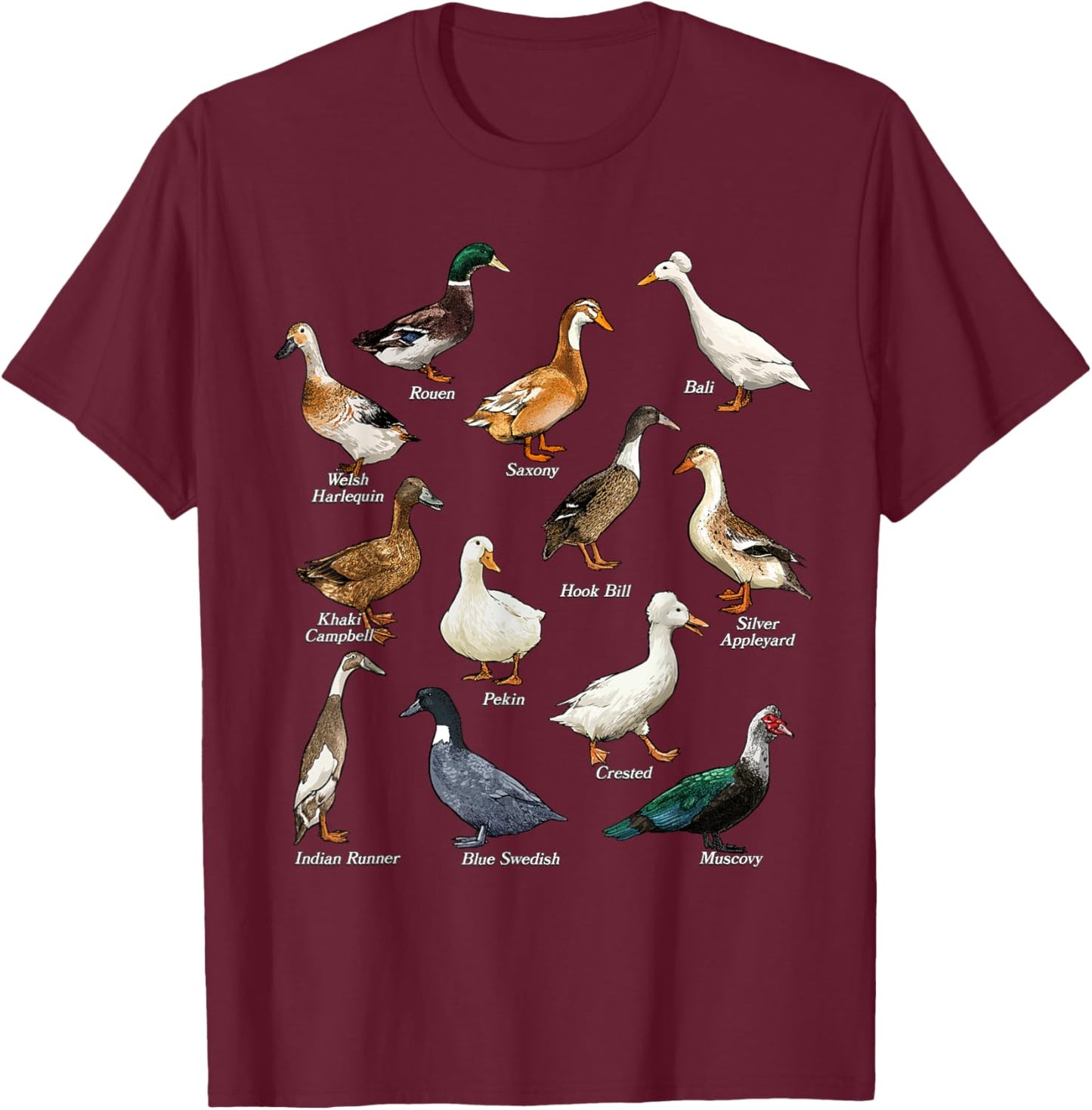 Types of Duck Waterfowl Animals of the World Duck Lover T-Shirt - T-Shirt | Maroon