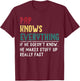 Pap knows everything Father's Day Gift Grandpa Funny Pap T-Shirt - T-Shirt | Maroon