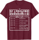 Blacksmith Blacksmith Blacksmith Saying Gift T-Shirt - T-Shirt | Maroon