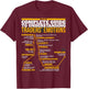Guide Understanding Traders' Emotions Stock Market T-Shirt - T-Shirt | Maroon