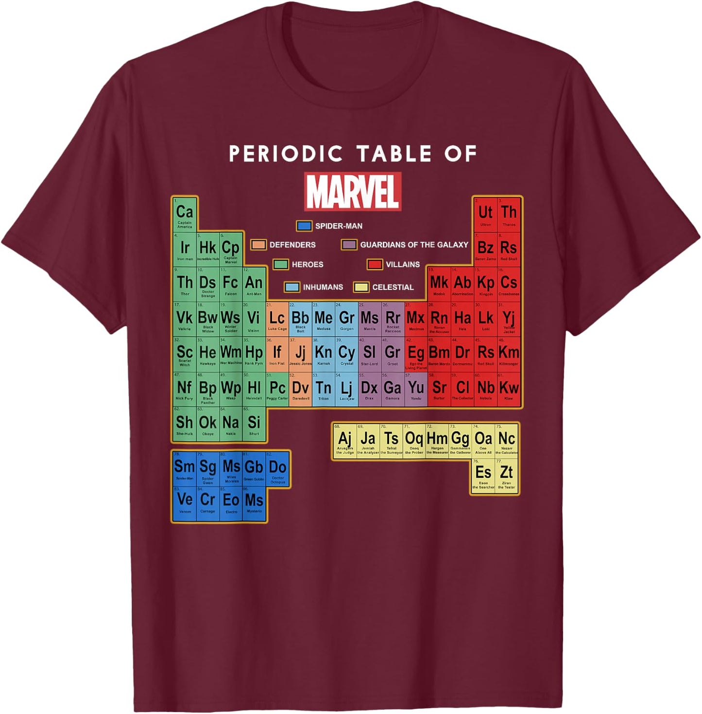 Marvel Ultimate Periodic Table Of Elements T-Shirt - T-Shirt | Maroon