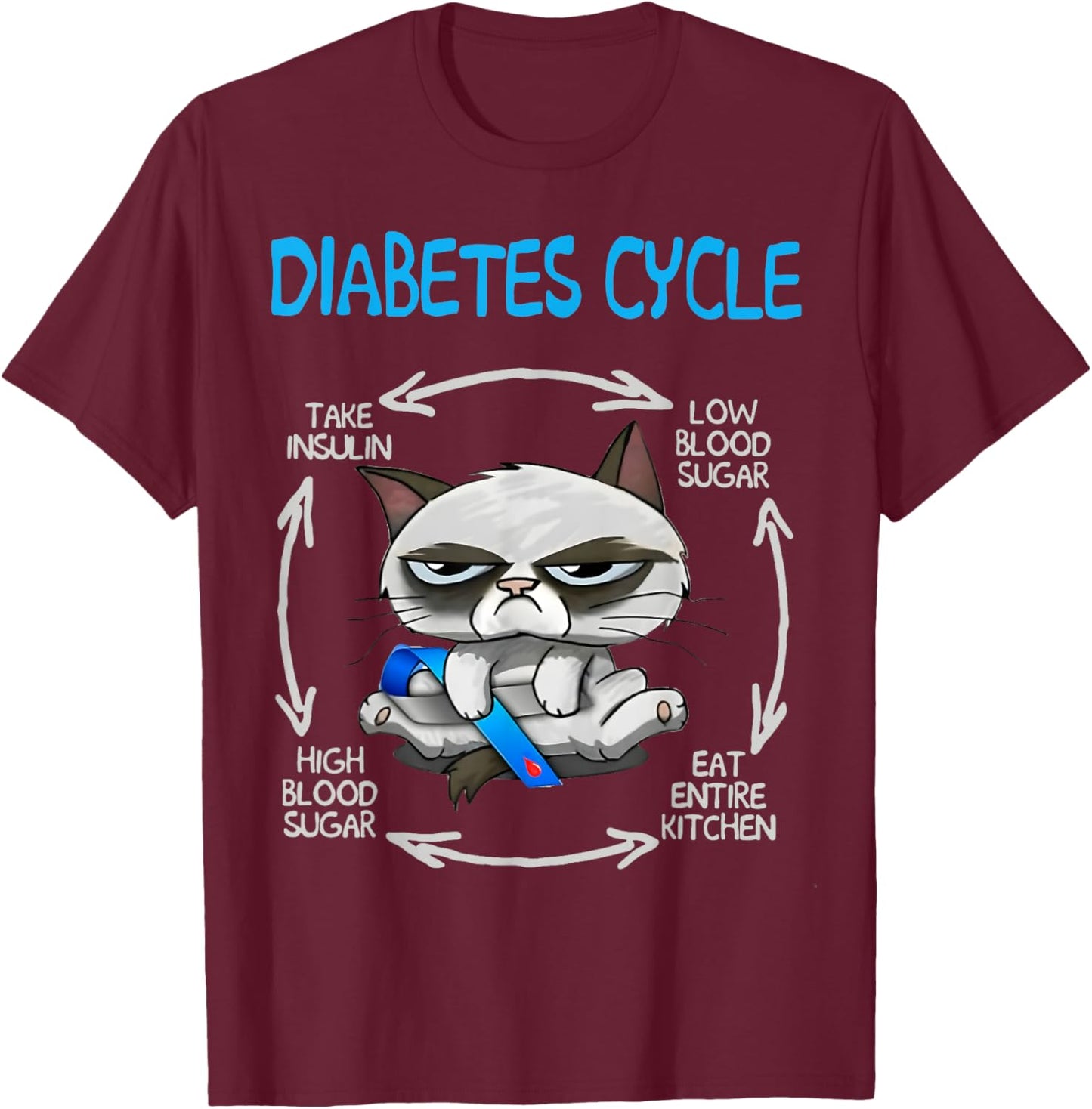 Cat Diabetes Cycle Funny Breast Cancer Awareness Women T-Shirt - T-Shirt | Maroon