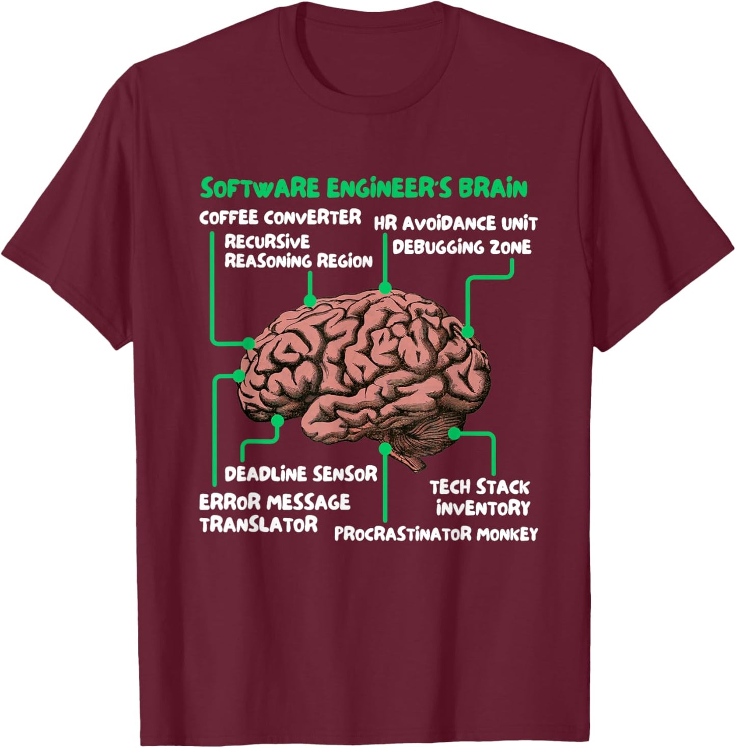 Software Engineer's Brain Funny Tech T-Shirt - T-Shirt | Maroon