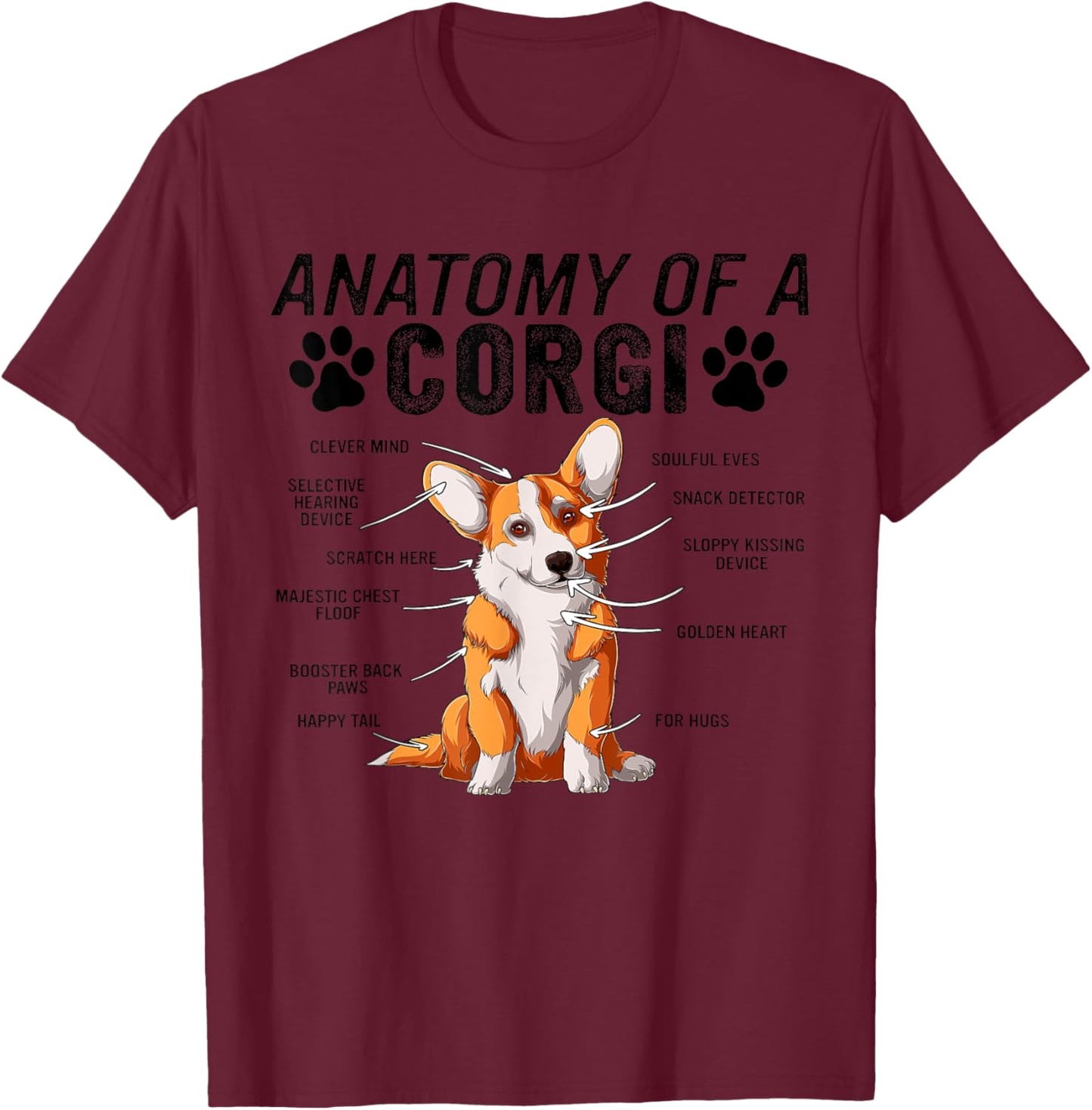 Anatomy of a Corgi Dog Funny Corgi T-Shirt - T-Shirt | Maroon