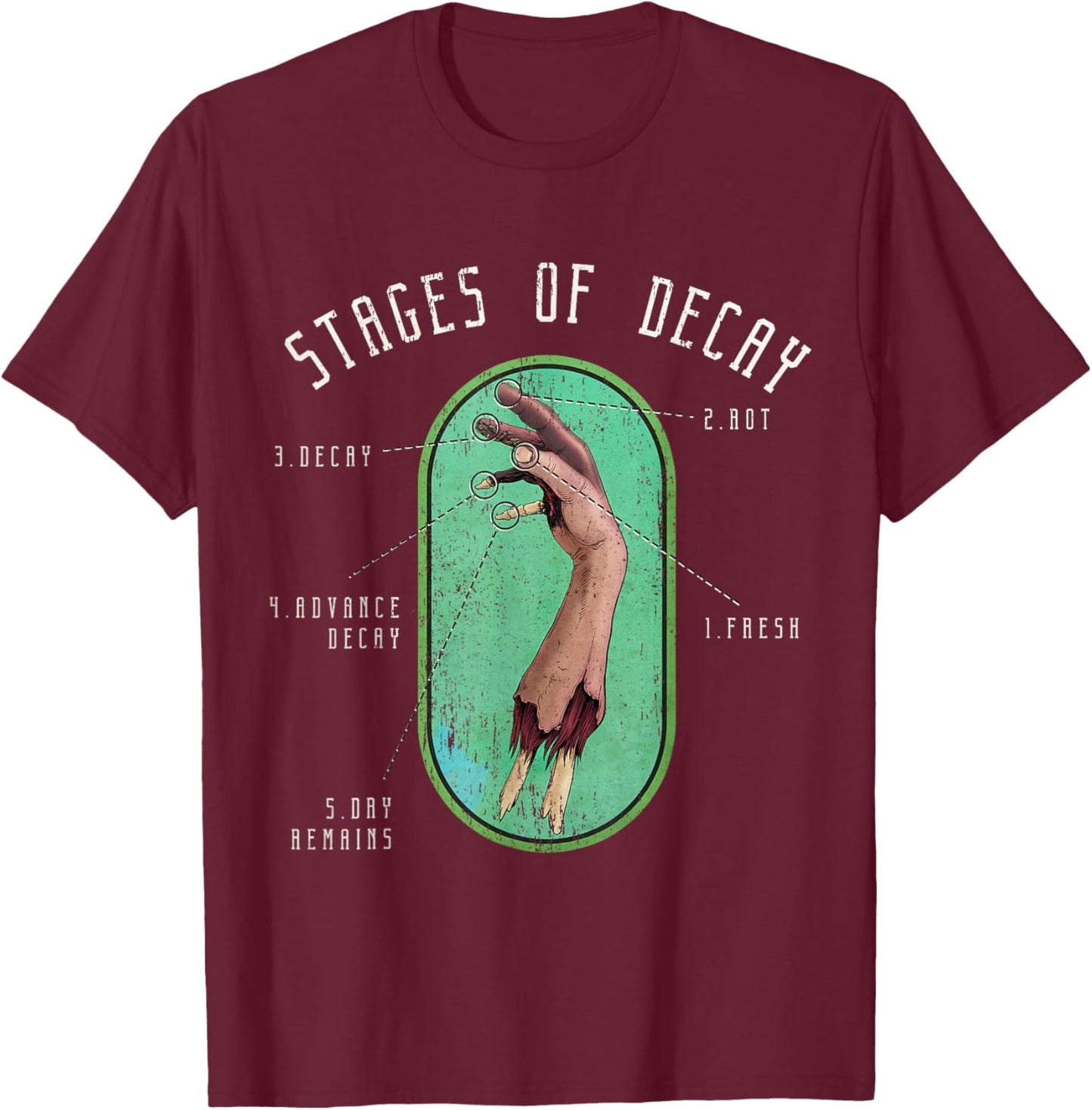 Stages of Decay Forensic Science - Medical examiner T-Shirt - T-Shirt | Maroon