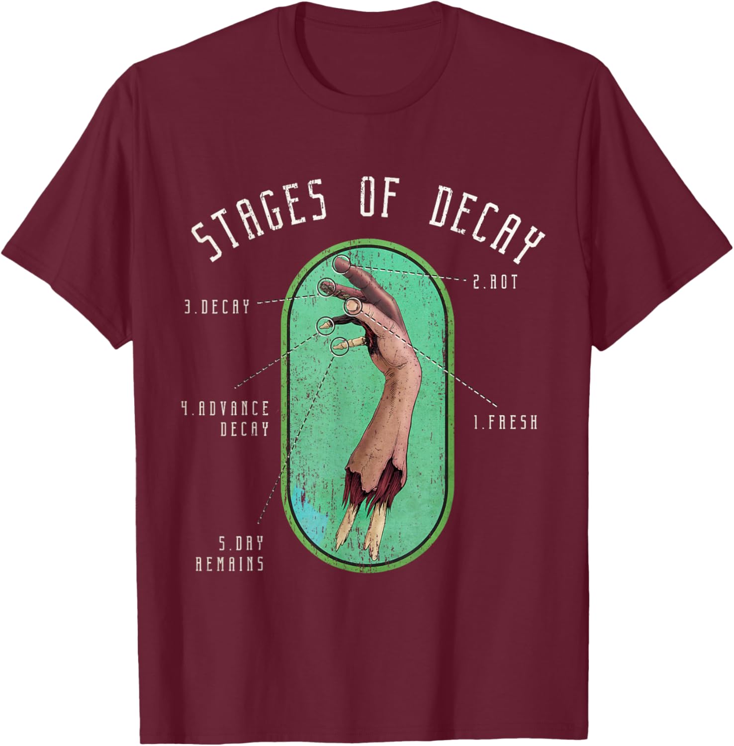 Stages of Decay Forensic Science - Medical examiner T-Shirt - T-Shirt | Maroon