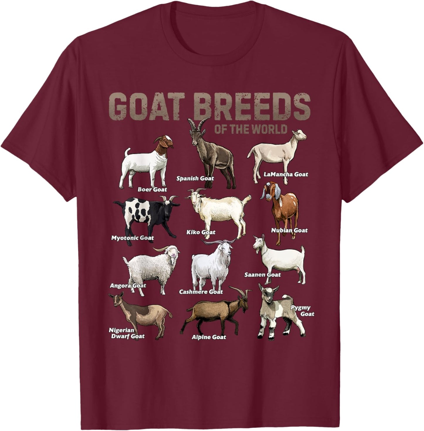 Educational Goat Shirt Goat Breeds Farm Animals of the World T-Shirt - T-Shirt | Maroon