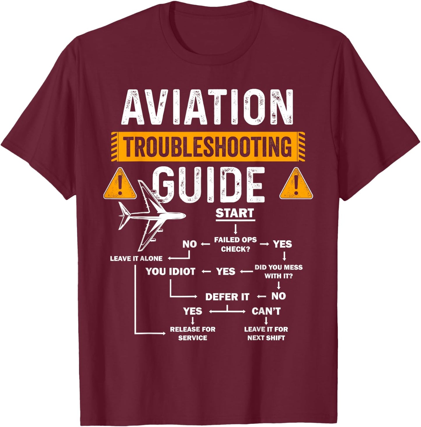 Funny Aviation Troubleshooting Guide Gift Airplane Pilot T-Shirt - T-Shirt | Maroon