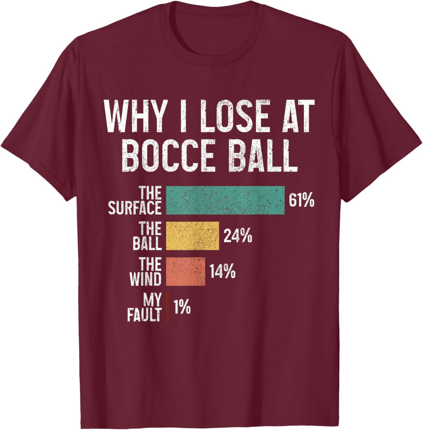 Bocce Ball Funny Why I Lose At Bocce Ball Vintage T-Shirt - T-Shirt | Maroon