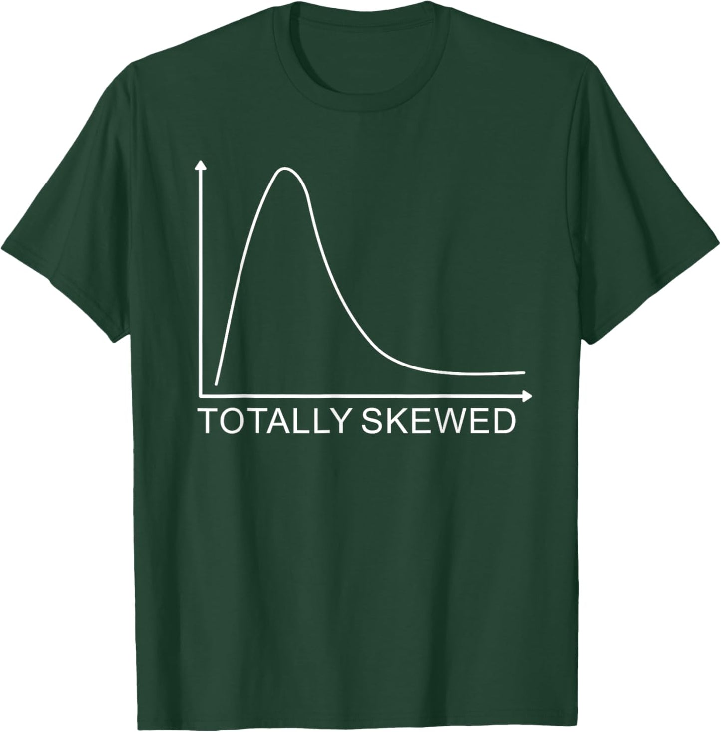 Totally Skewed Funny APSTATS Skewed Graph Statistics T-Shirt - T-Shirt | Forest