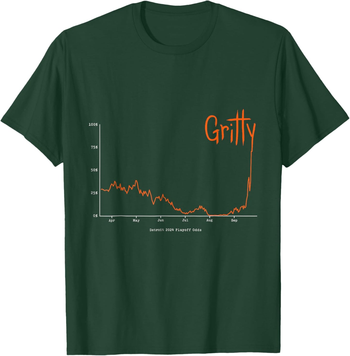 Gritty Tigers T-Shirt - T-Shirt | Forest