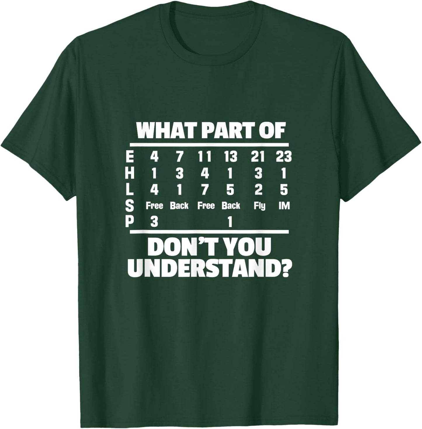 What is part of Don't You Understand? Swimming Swimmer Swimming T-Shirt - T-Shirt | Forest