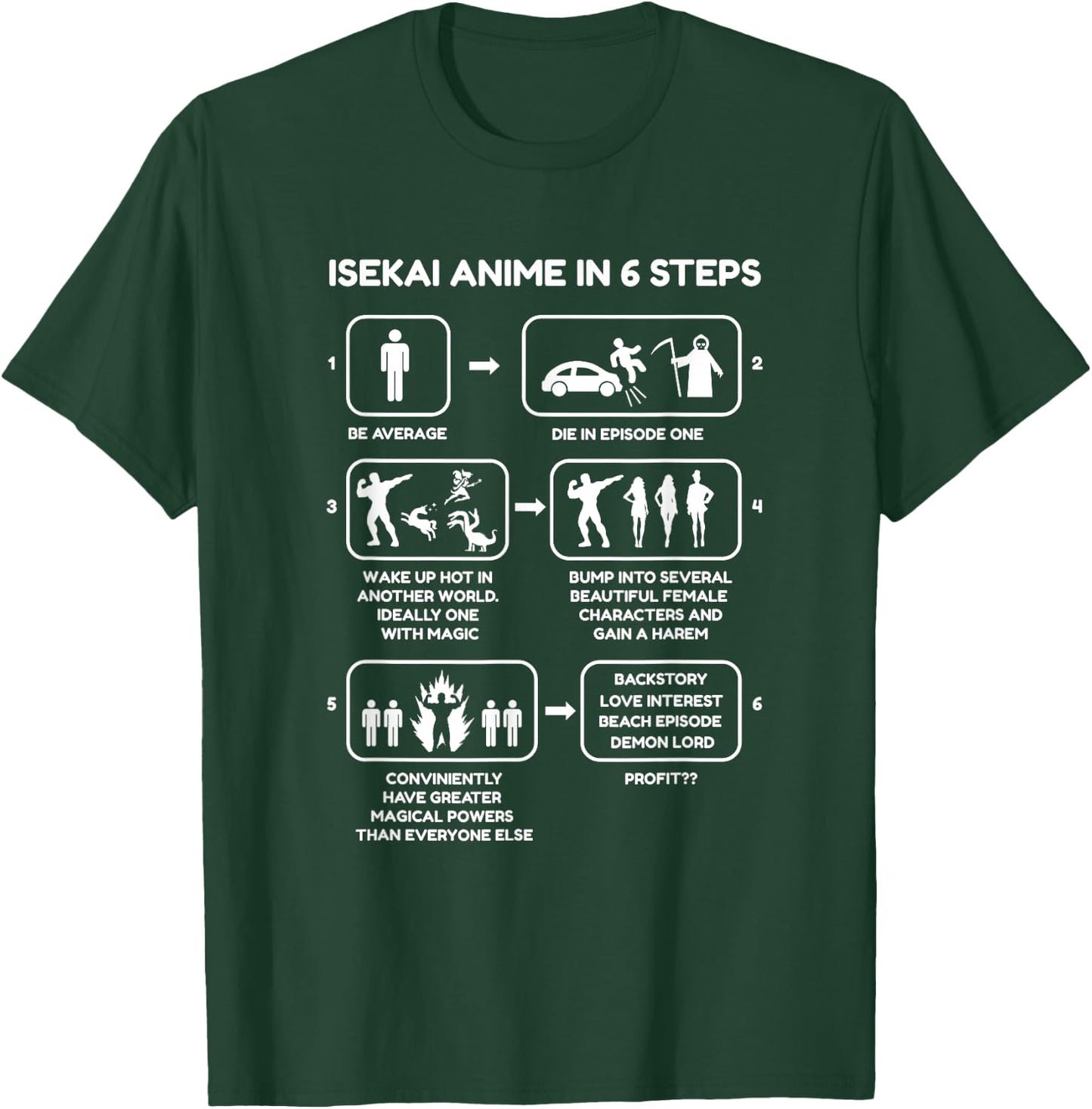 Isekai Anime In Six Steps - Funny Isekai Anime Novelty T-Shirt - T-Shirt | Forest