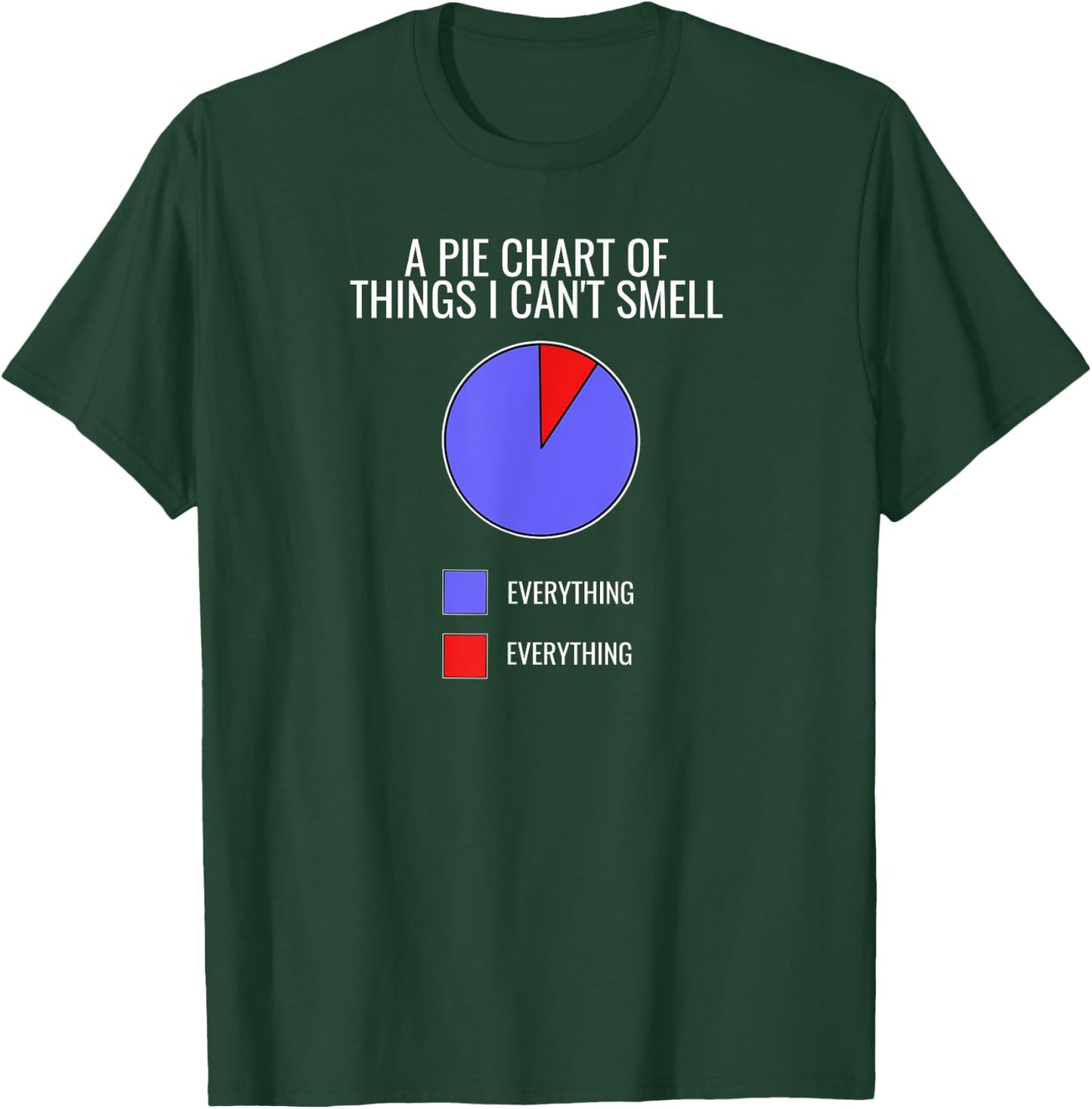 Funny Anosmia Pie Chart Loss Of Smell Anosmia T-Shirt - T-Shirt | Forest